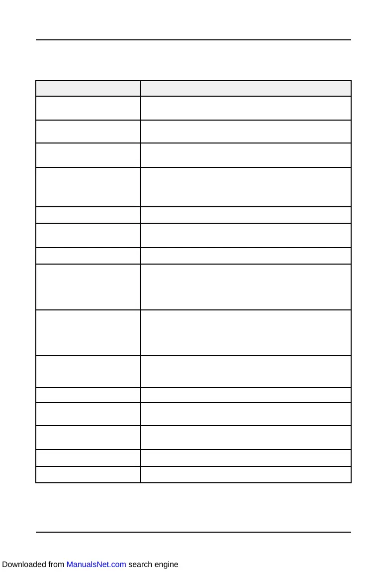Page #137 background image