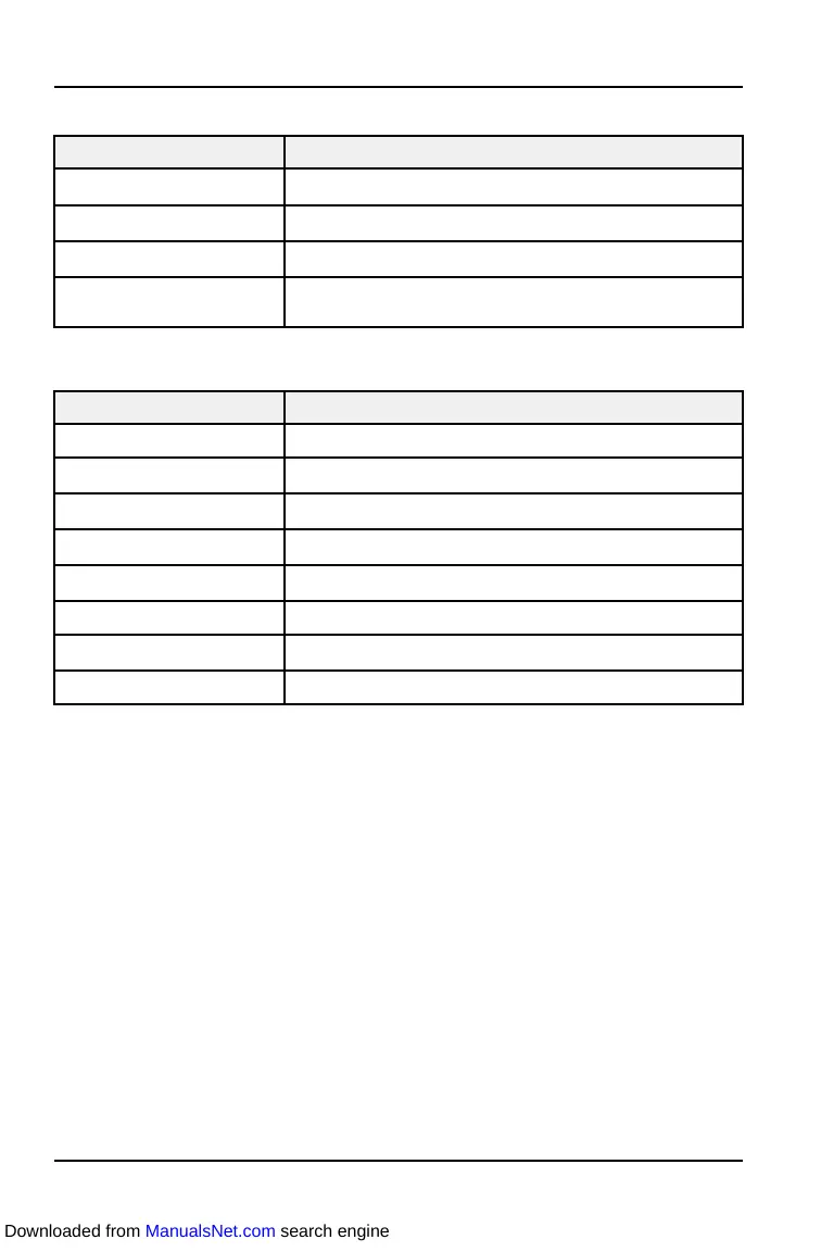 Page #138 background image
