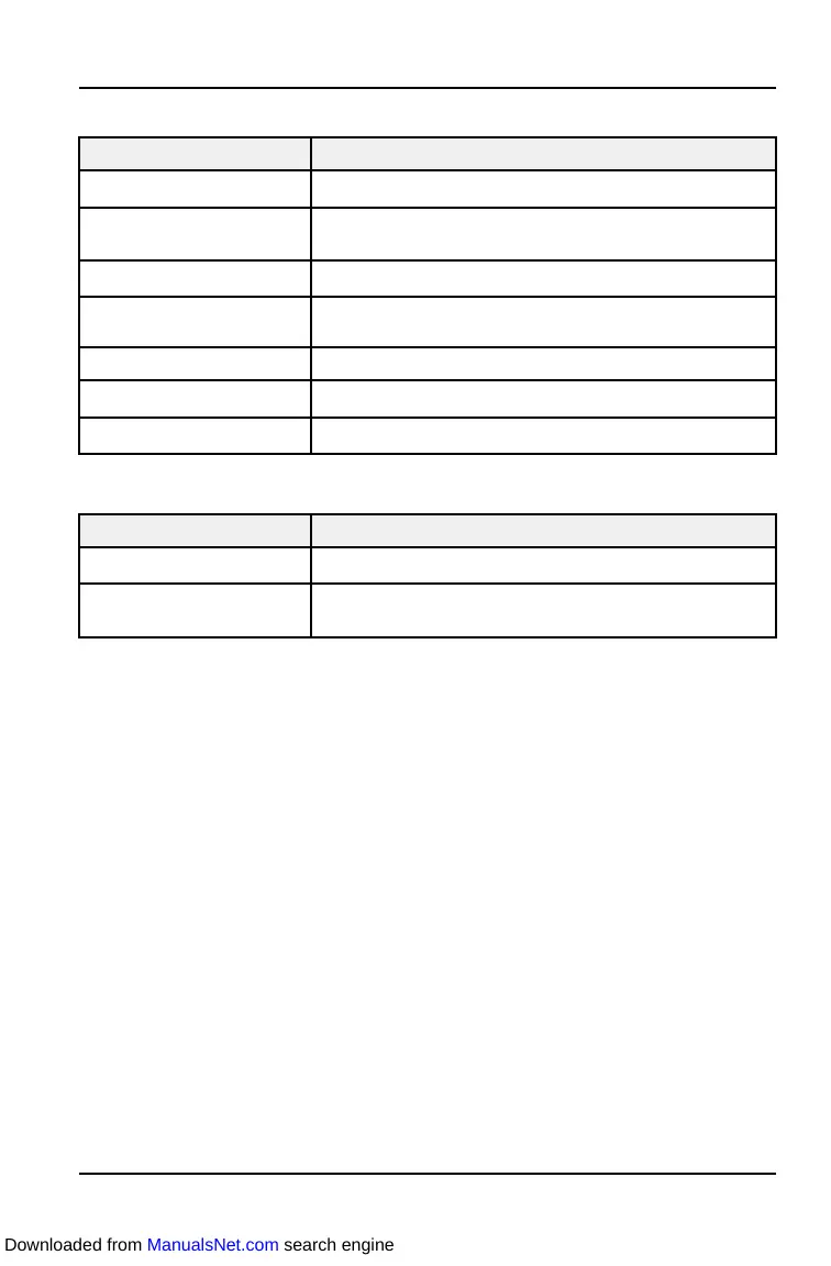 Page #139 background image