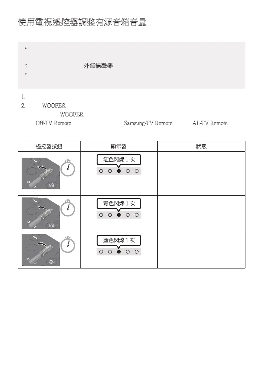 Page #104 background image