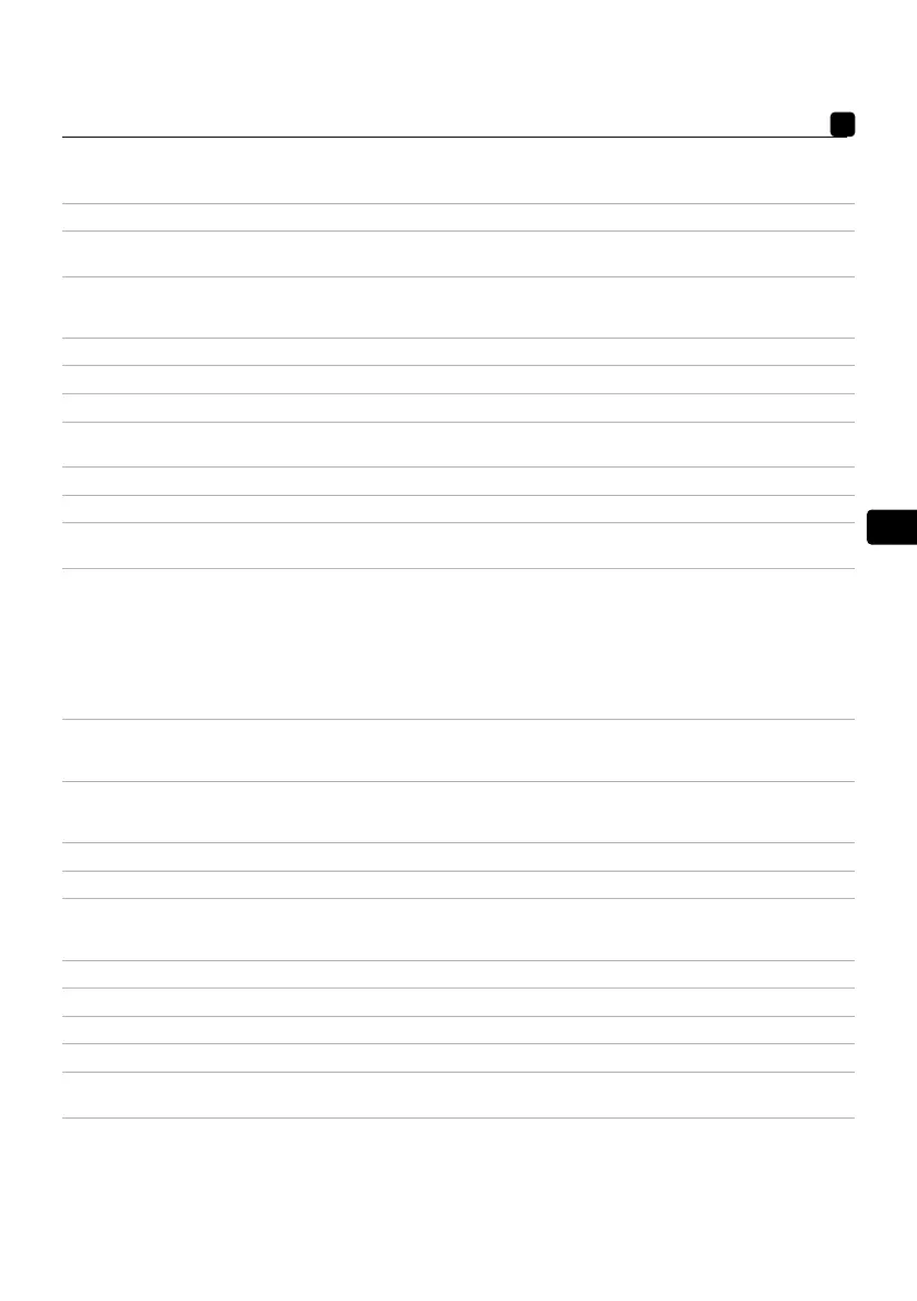 Page #103 background image