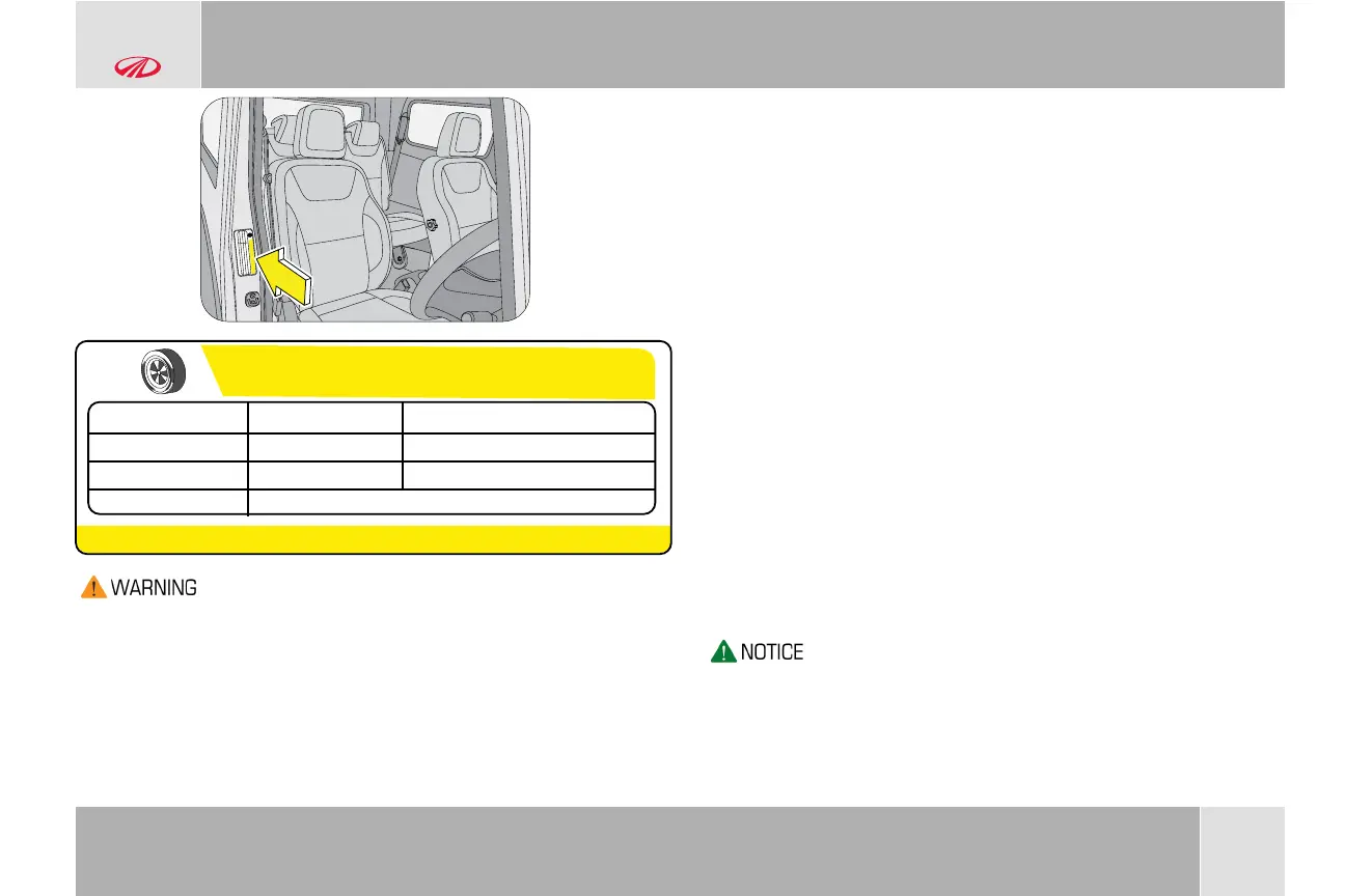 Page #268 background image