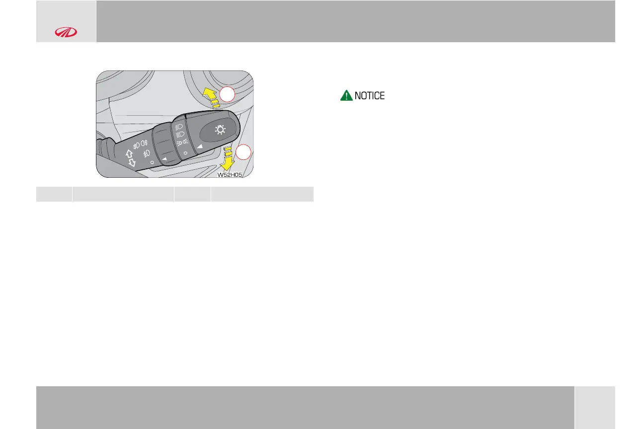 Page #142 background image