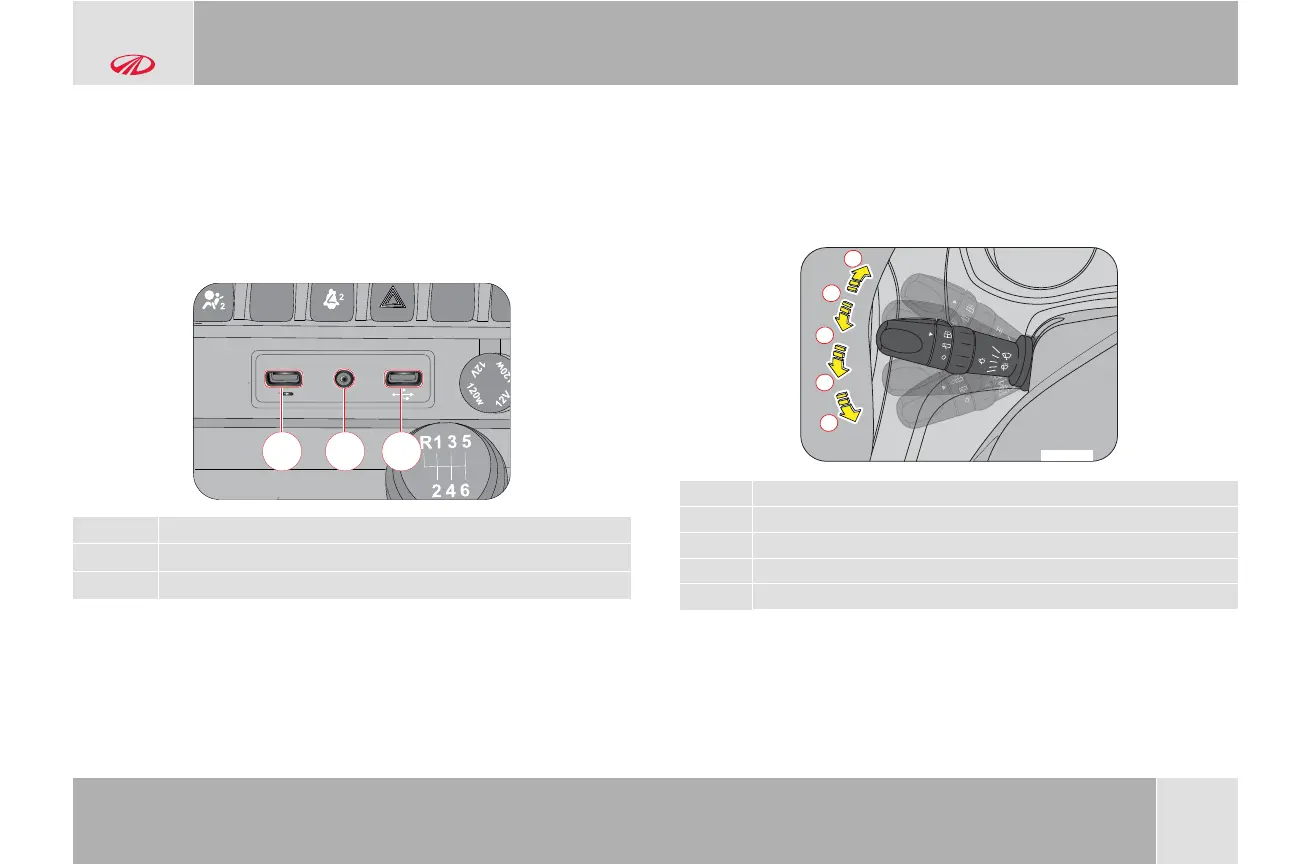 Page #152 background image