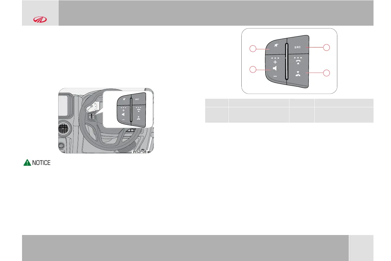 Page #204 background image