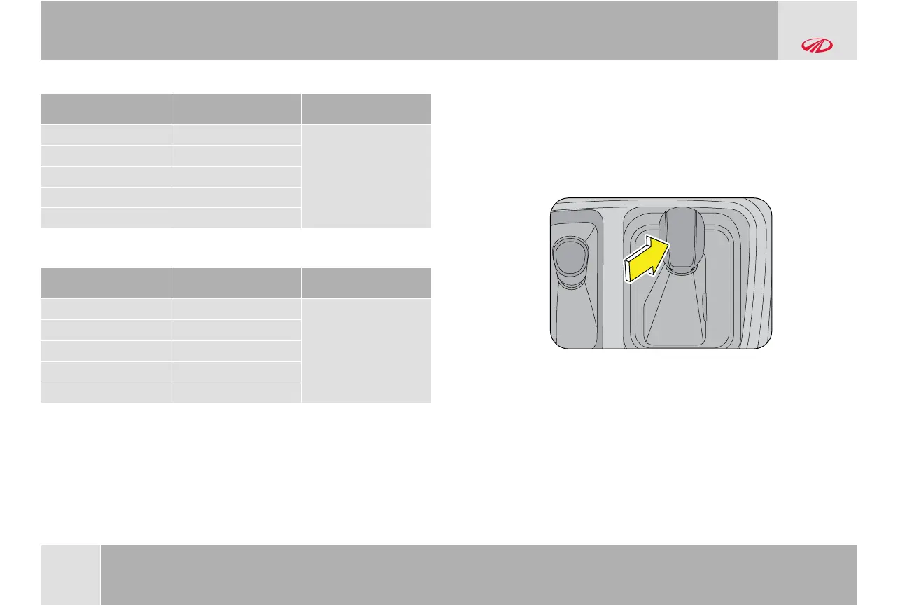 Page #235 background image