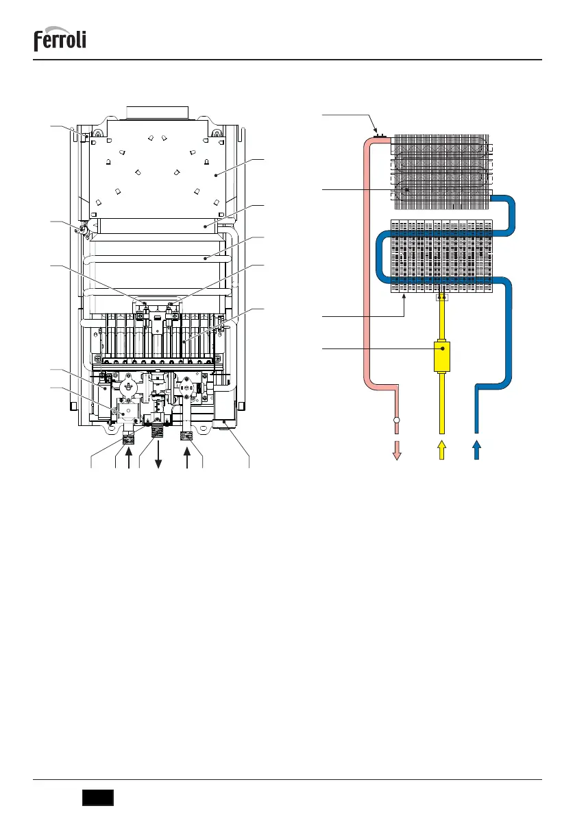 Page #12 background image