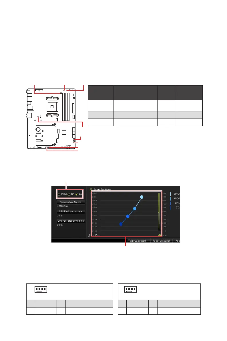Page #204 background image