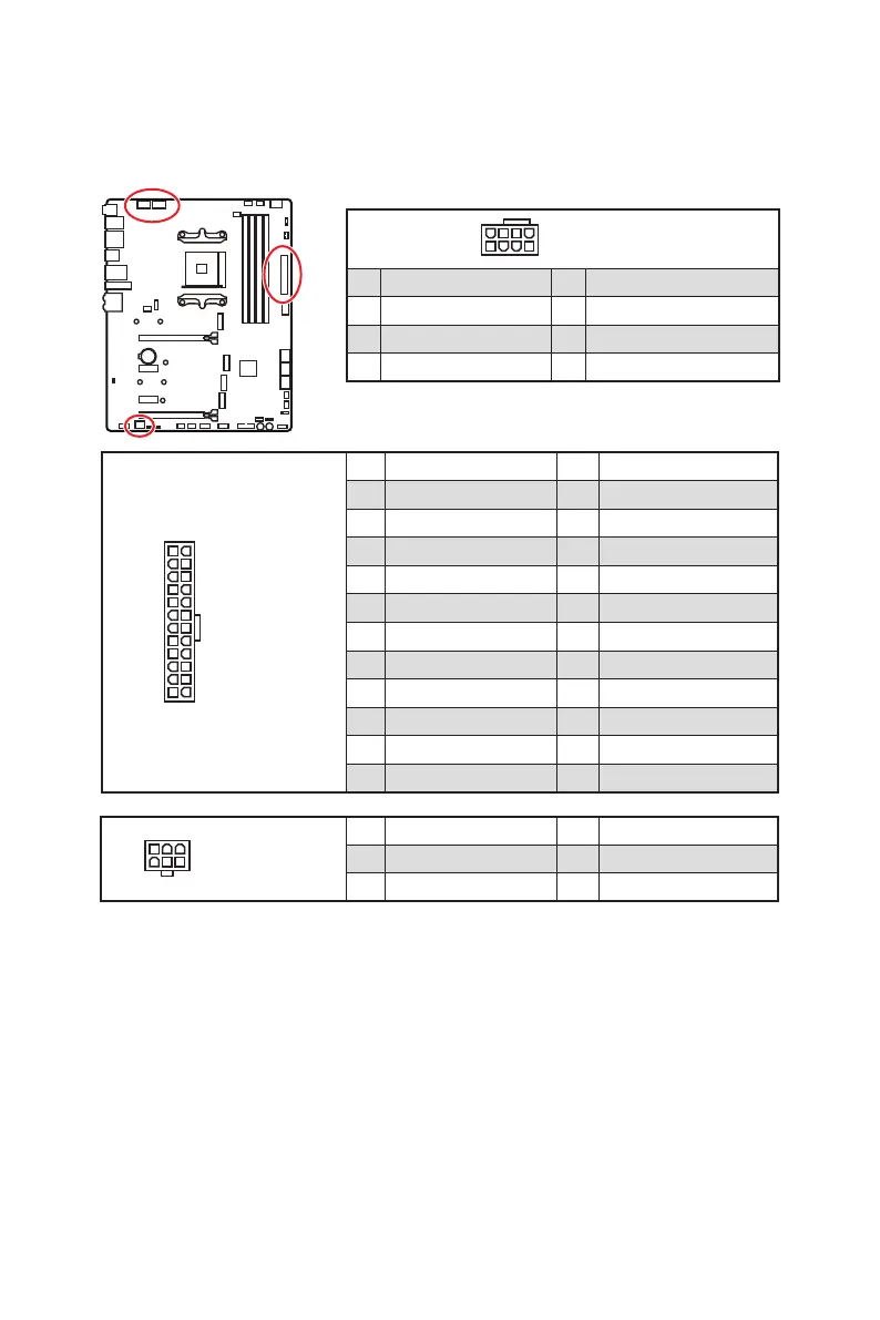 Page #145 background image