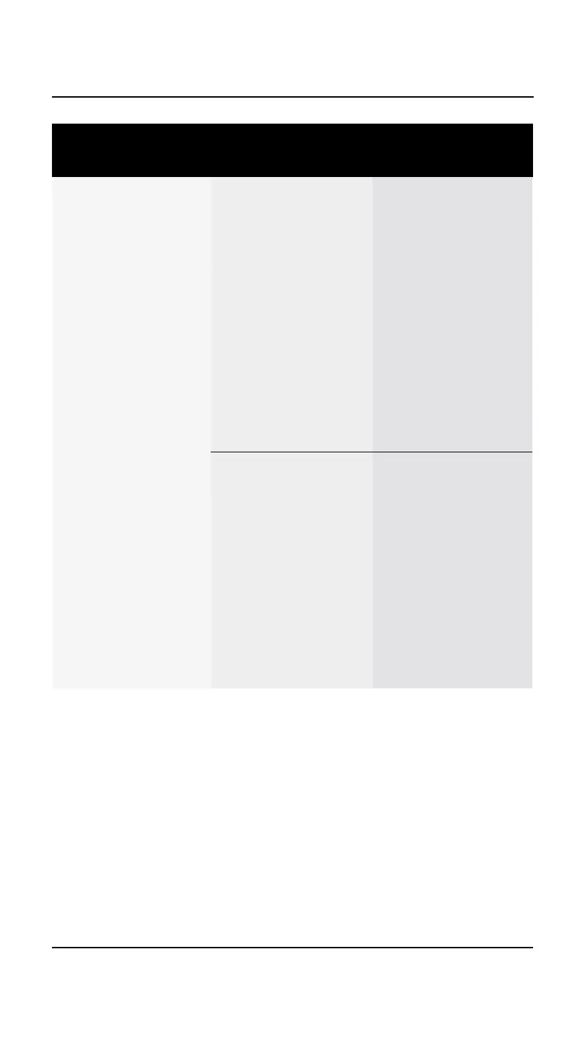 Page #106 background image