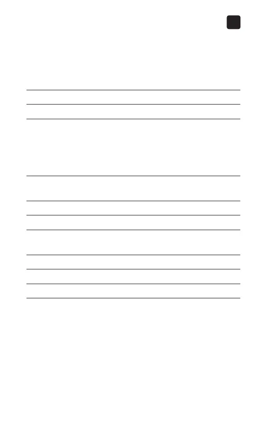 Page #230 background image