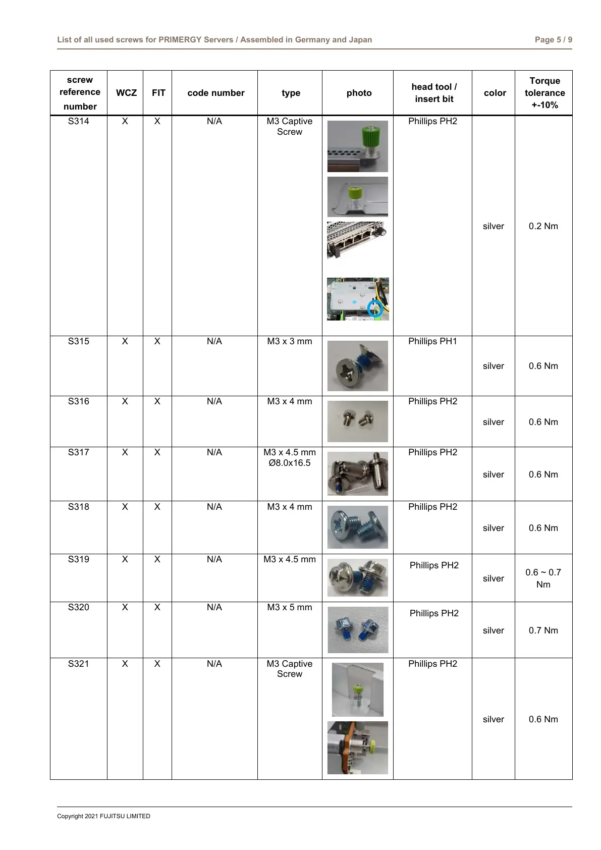Page #261 background image