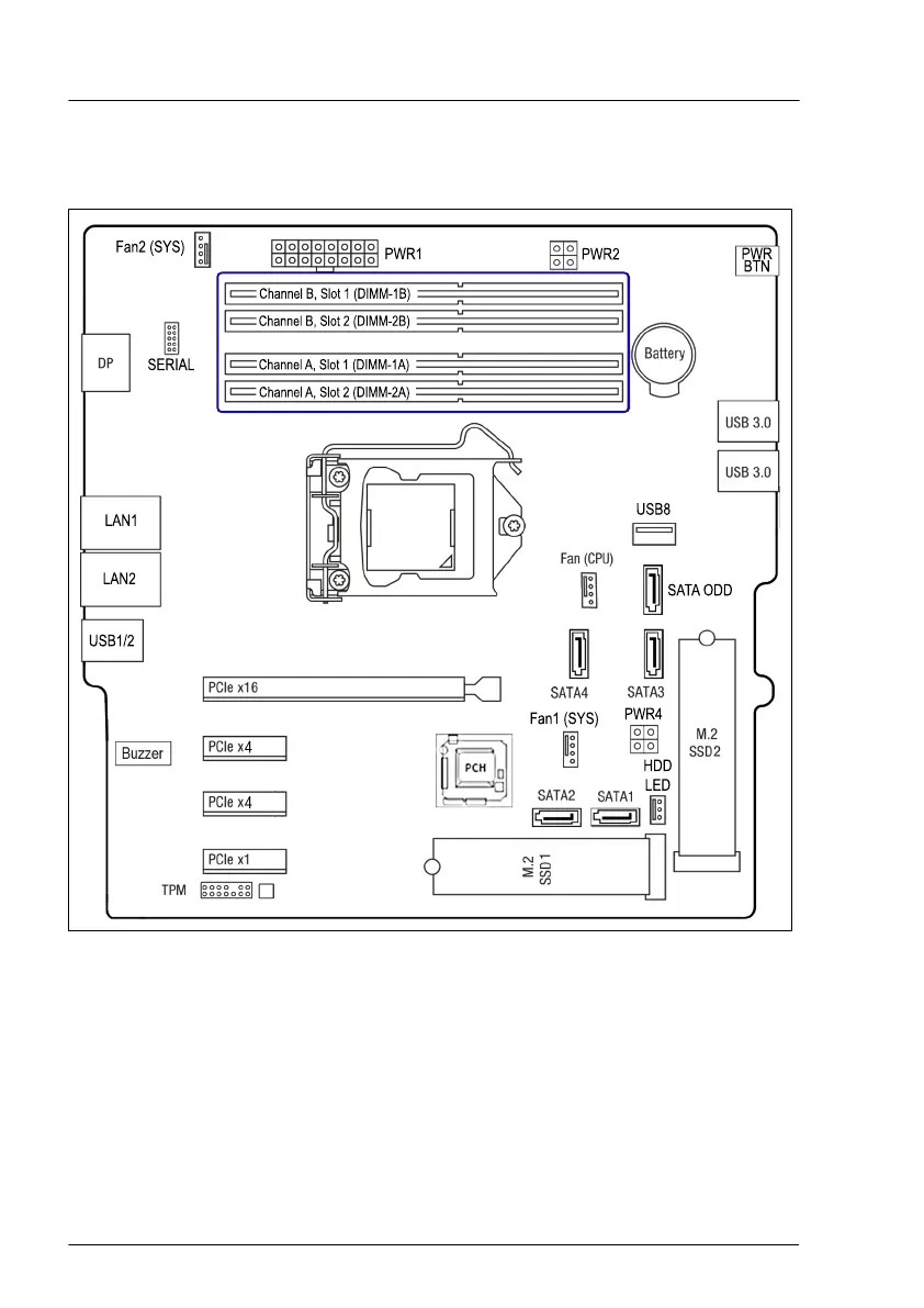 Page #126 background image