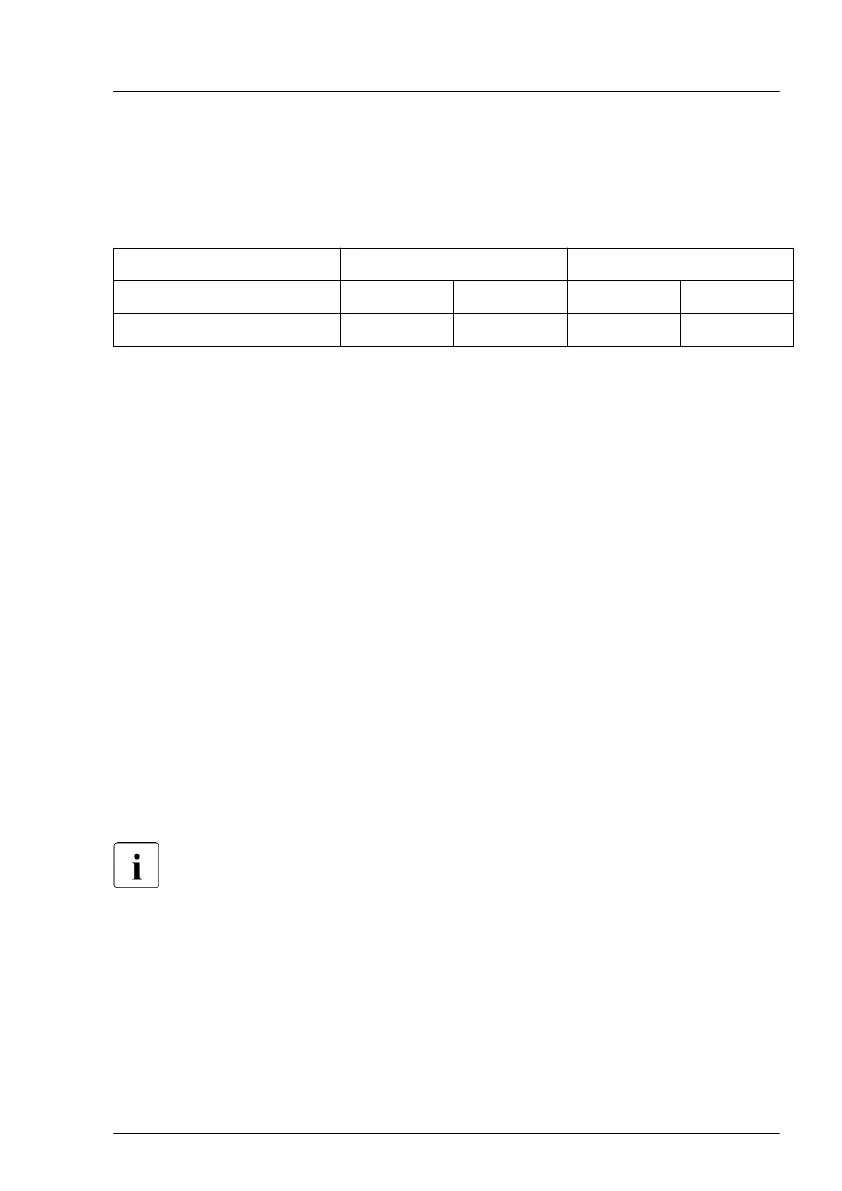 Page #127 background image