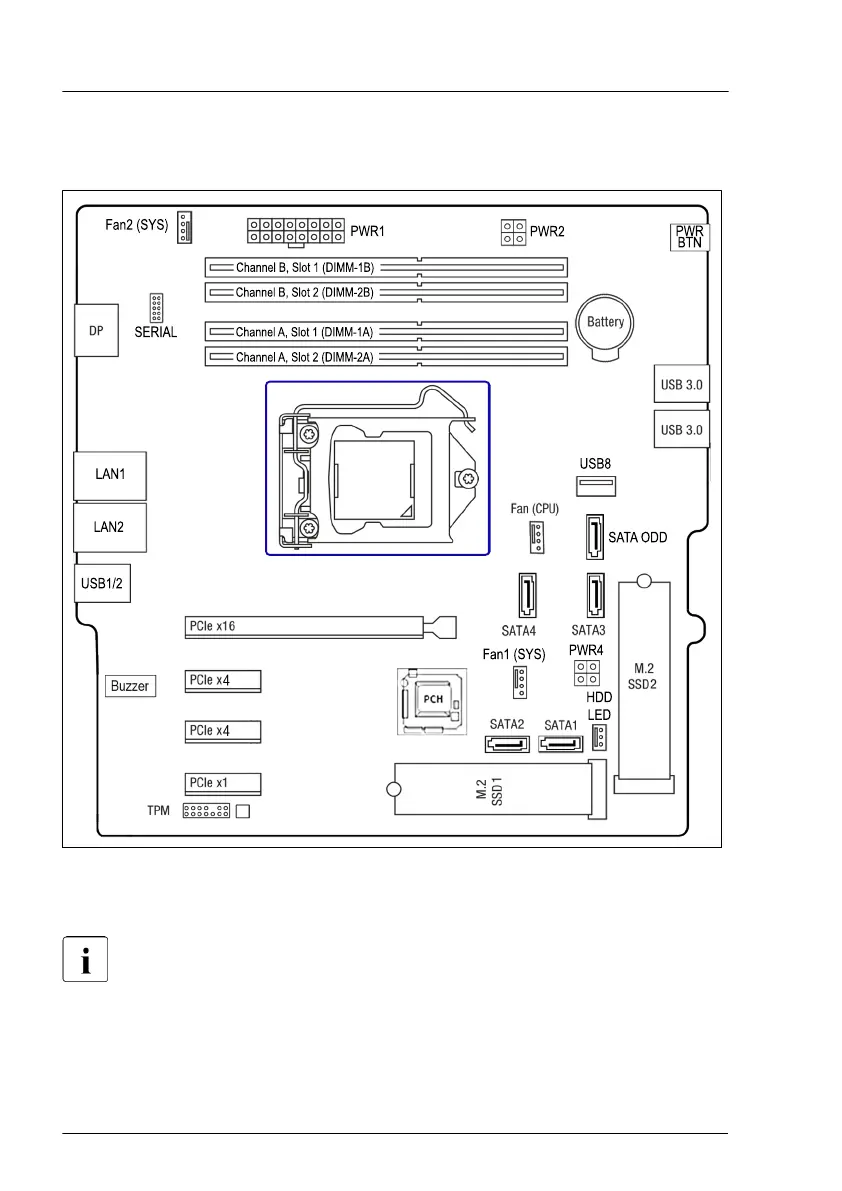 Page #134 background image