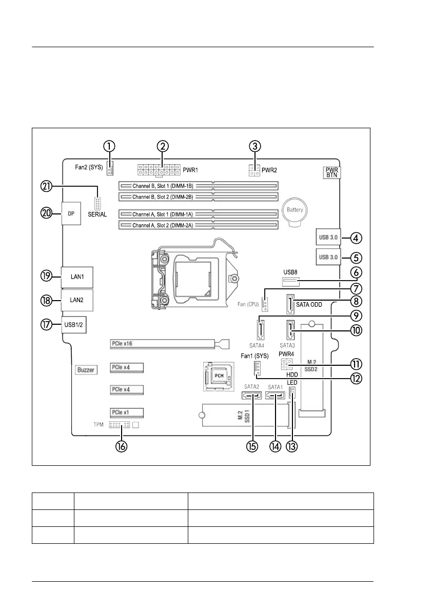 Page #228 background image
