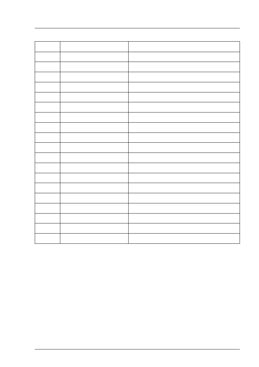 Page #229 background image