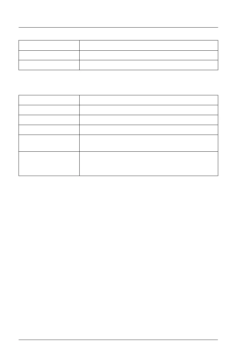 Page #232 background image