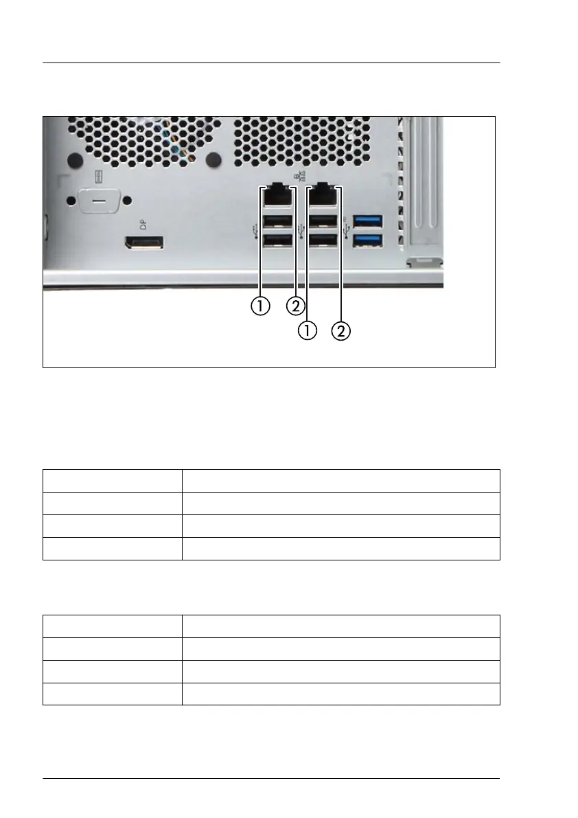 Page #234 background image