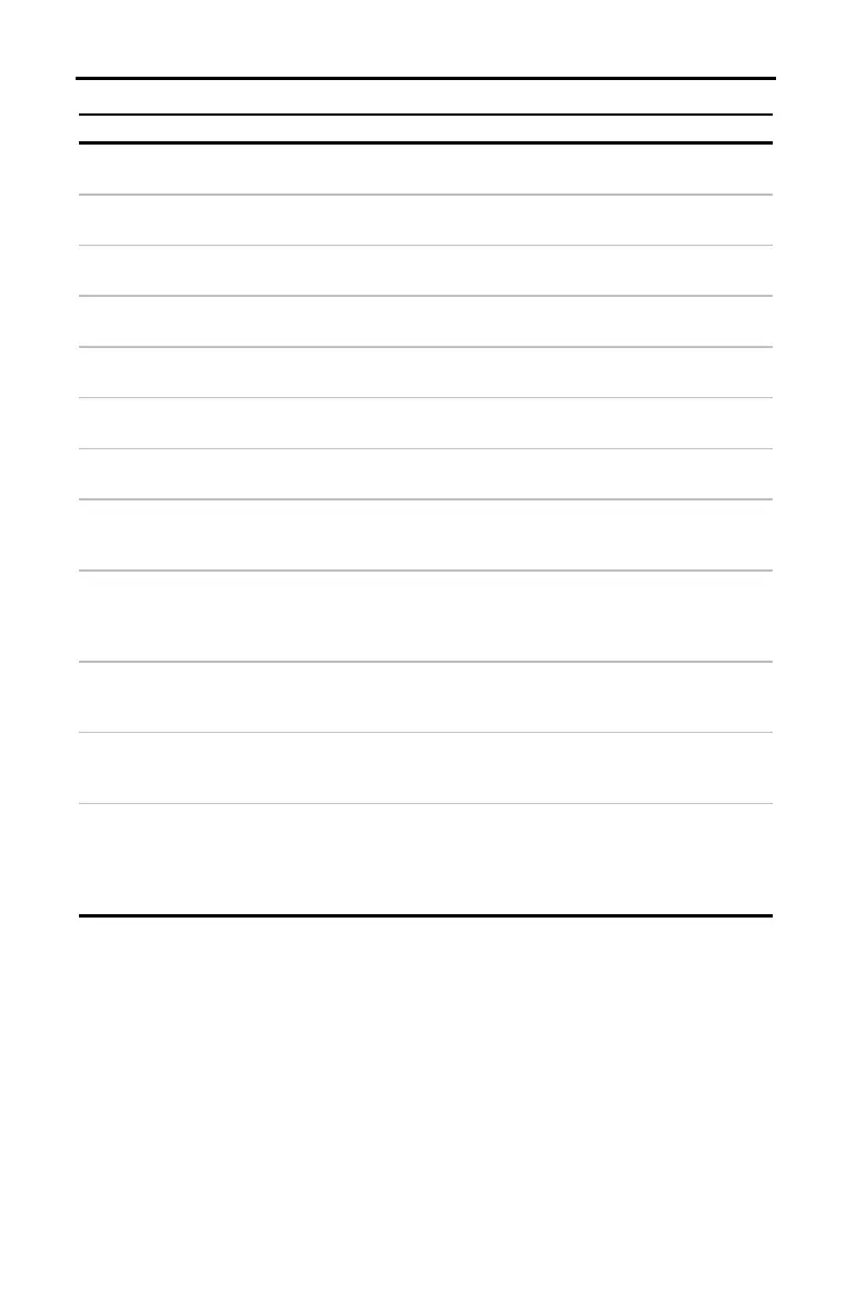 Page #265 background image