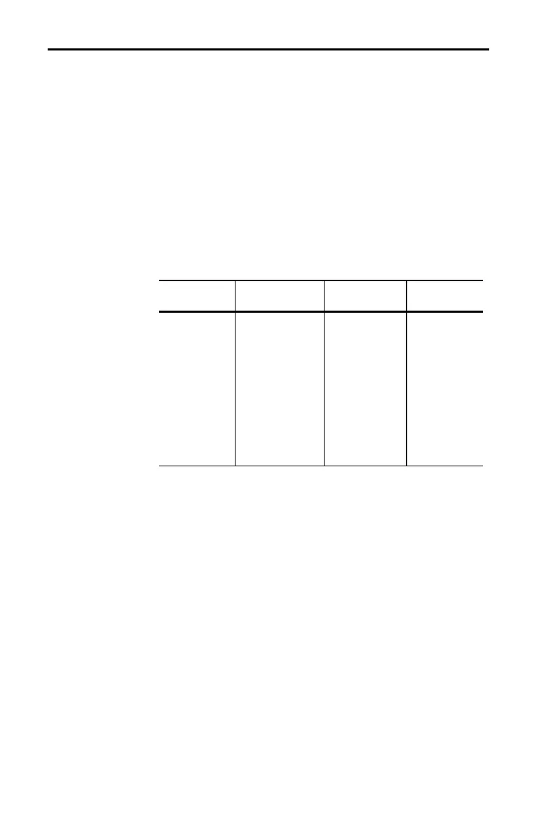 Page #322 background image