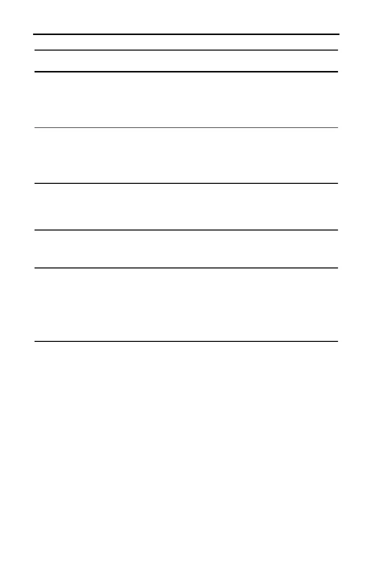 Page #380 background image