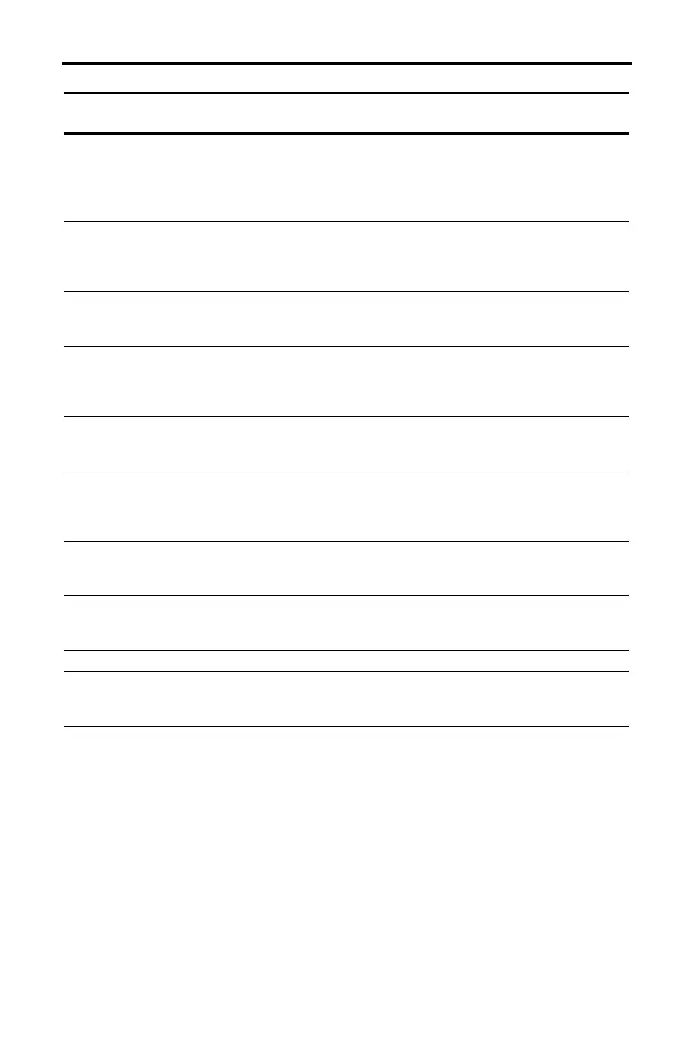 Page #384 background image