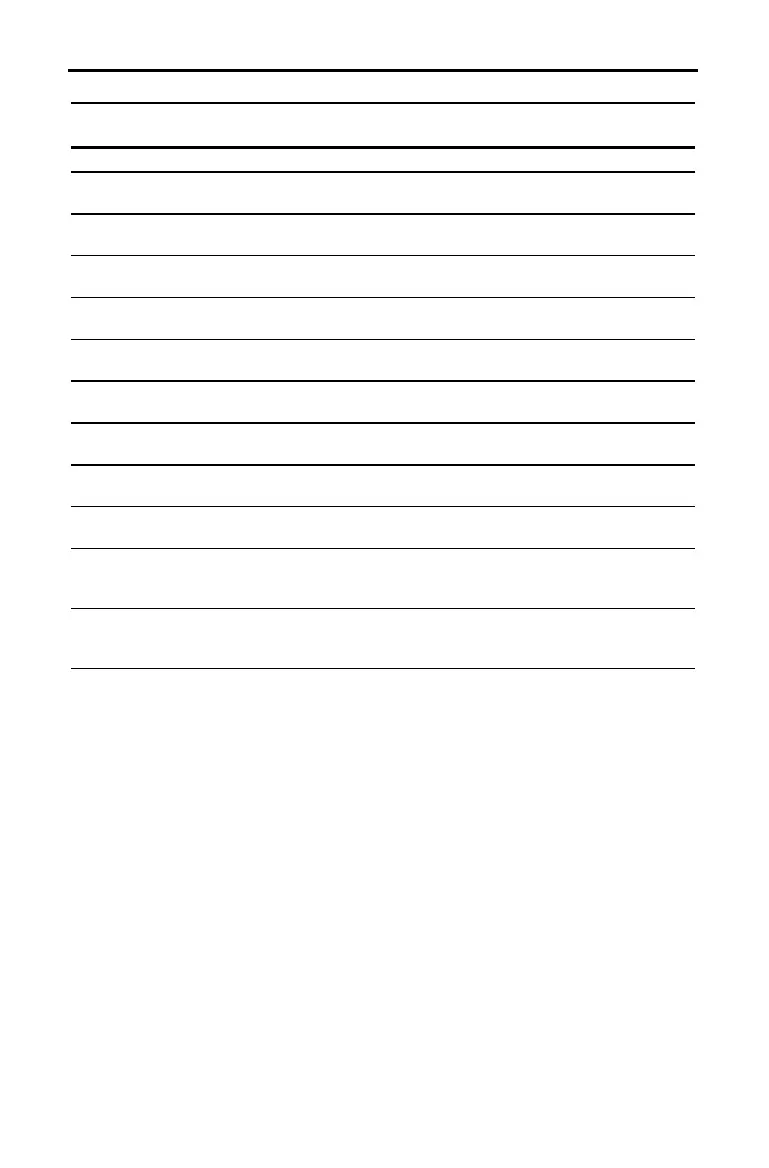 Page #394 background image