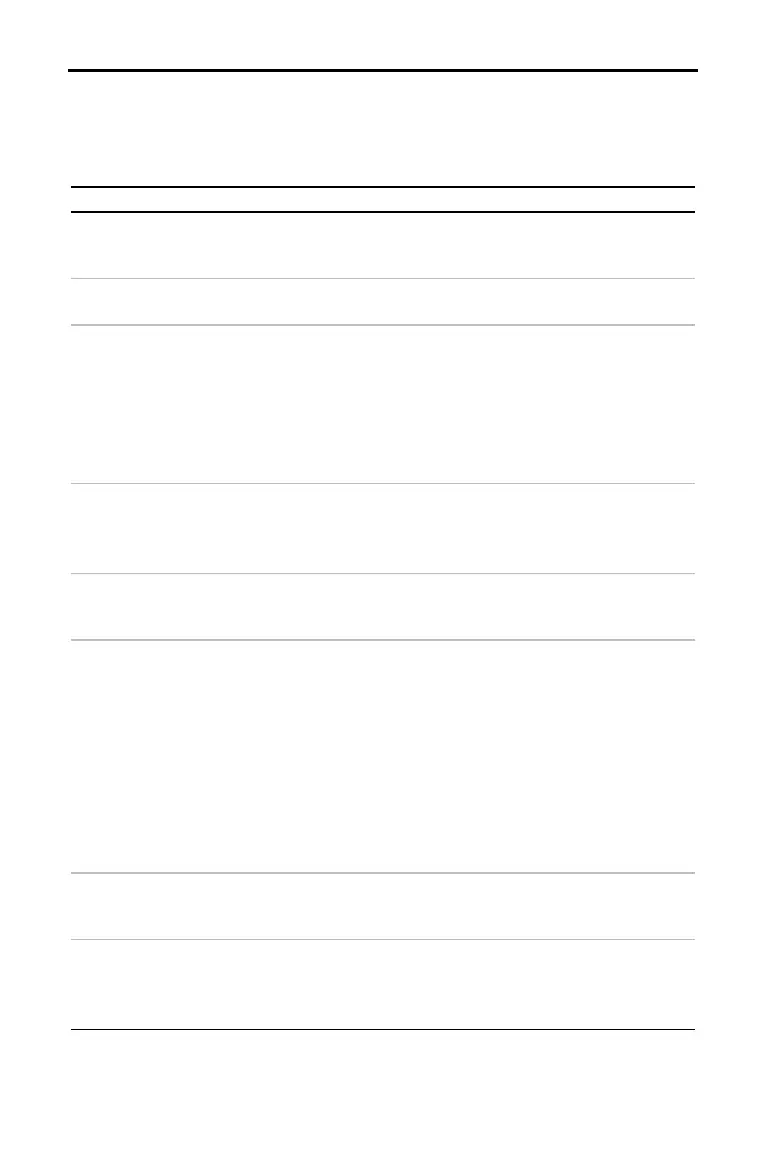 Page #419 background image