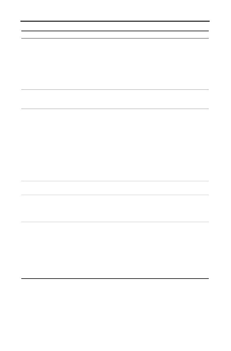 Page #420 background image