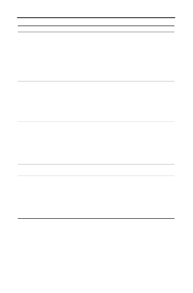 Page #421 background image