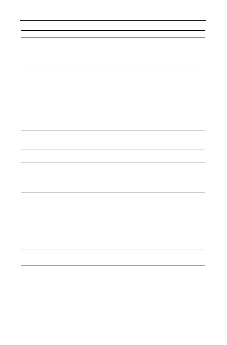 Page #423 background image