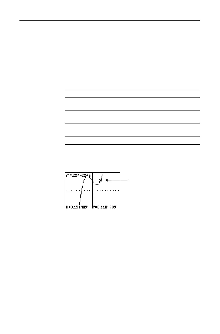 Page #94 background image