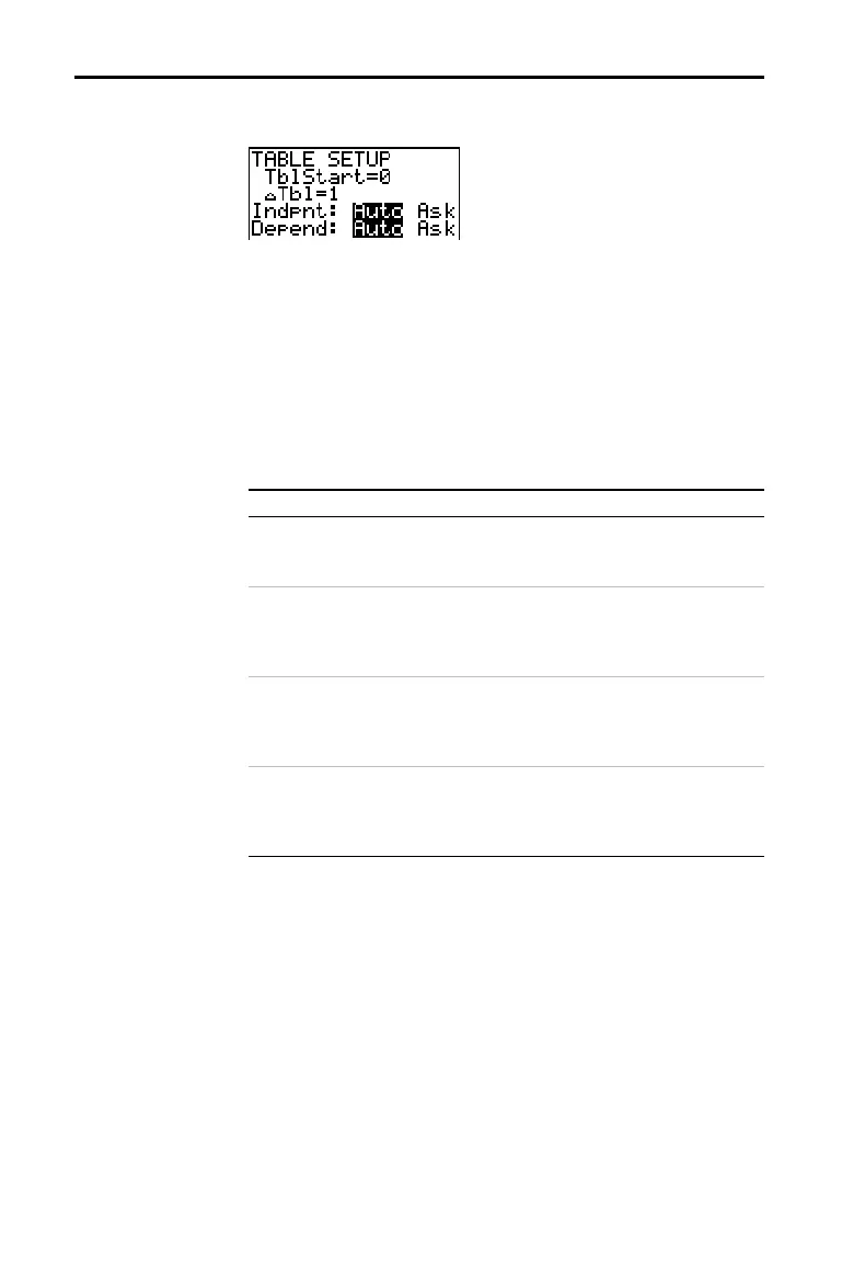 Page #137 background image