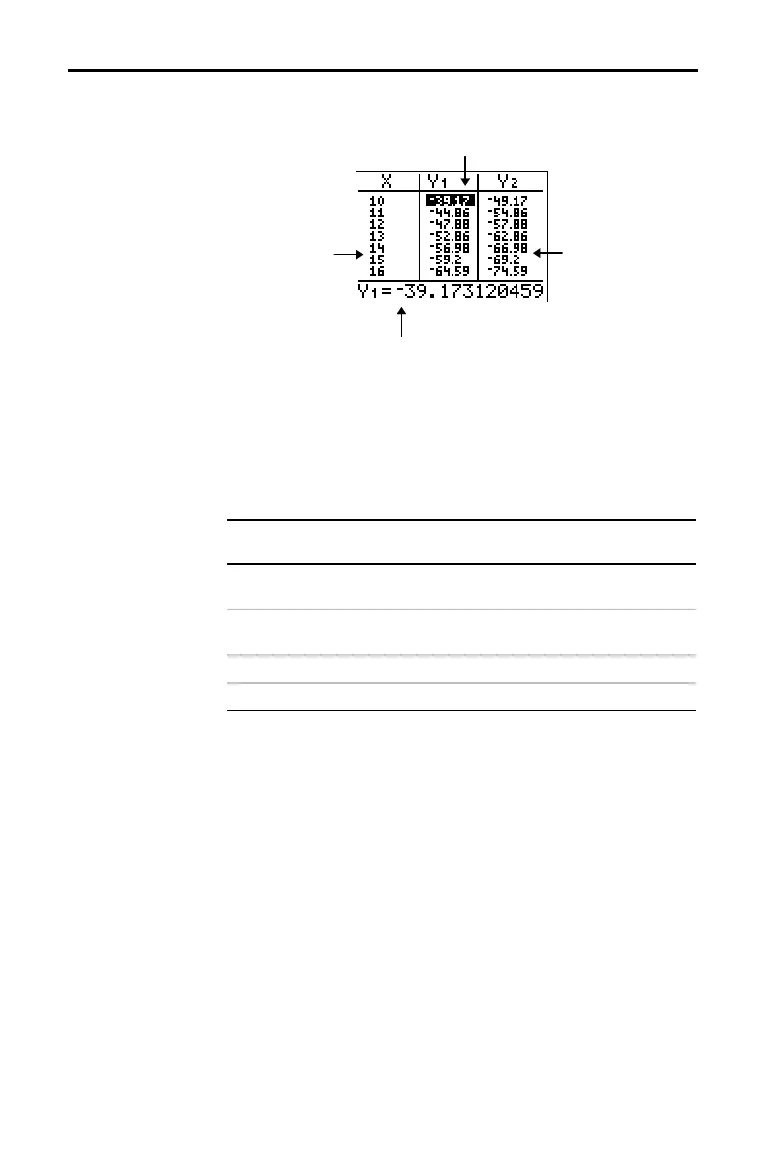Page #139 background image