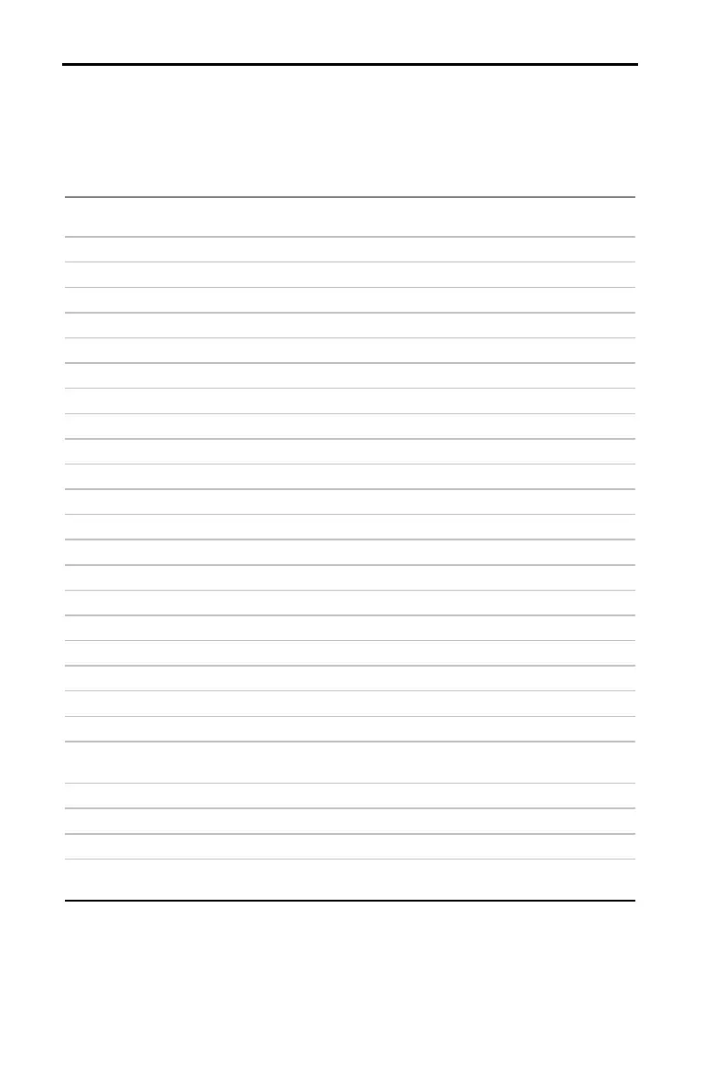 Page #229 background image