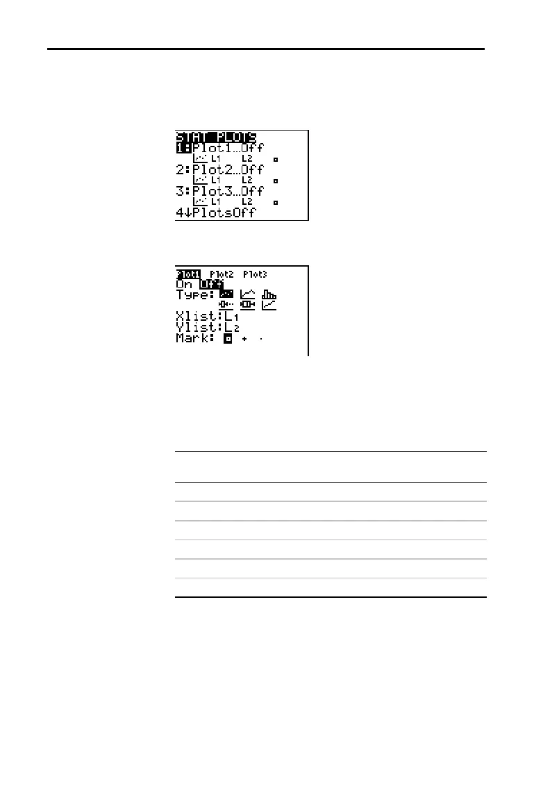 Page #234 background image