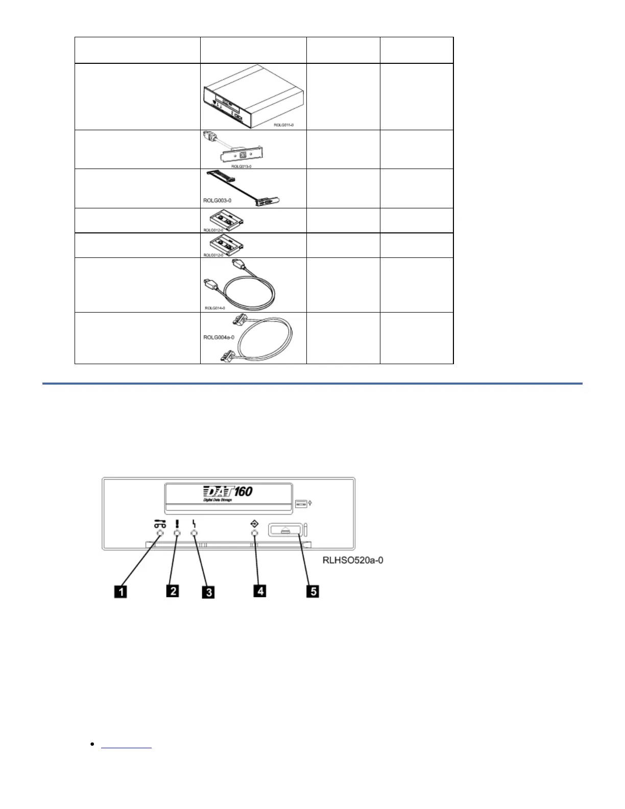 Page #88 background image