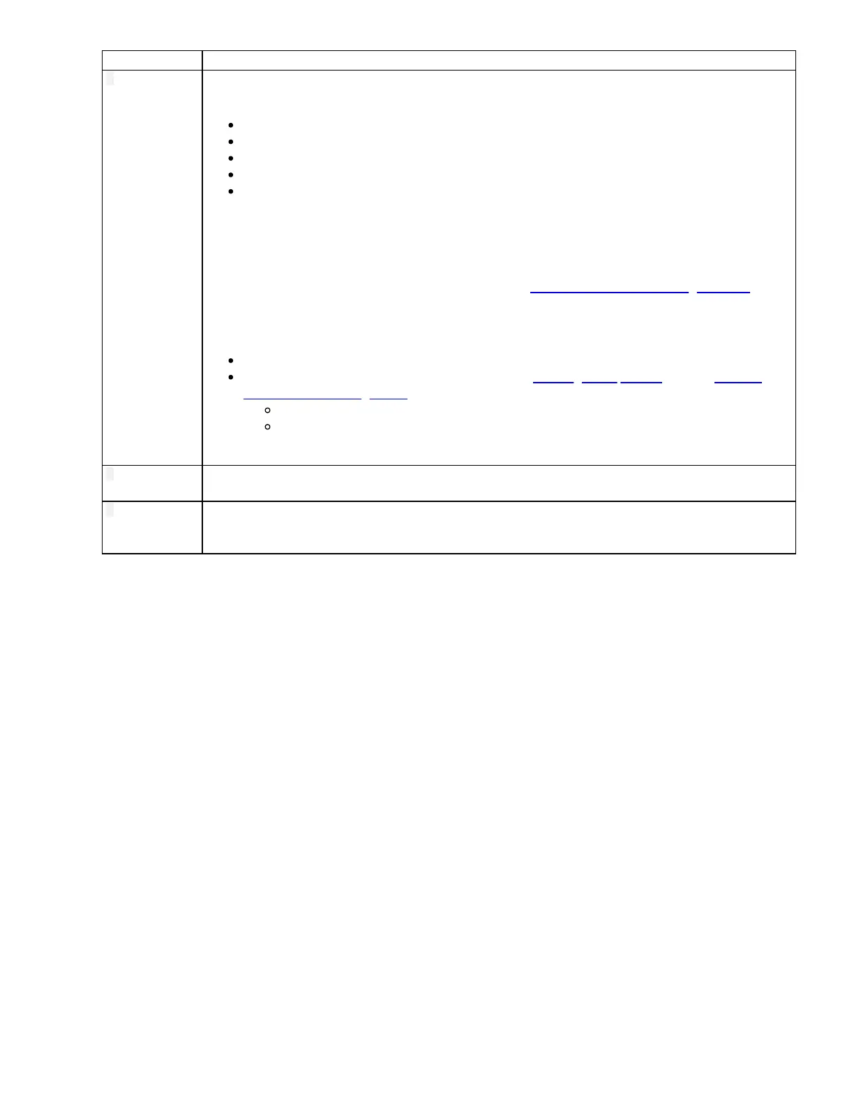 Page #145 background image