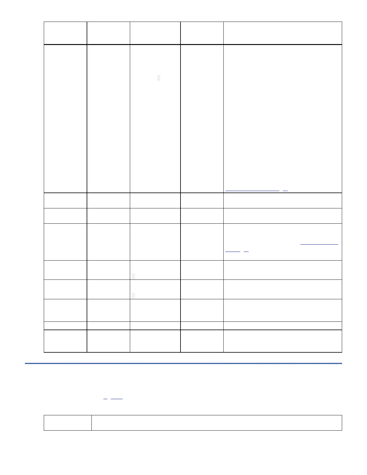 Page #164 background image