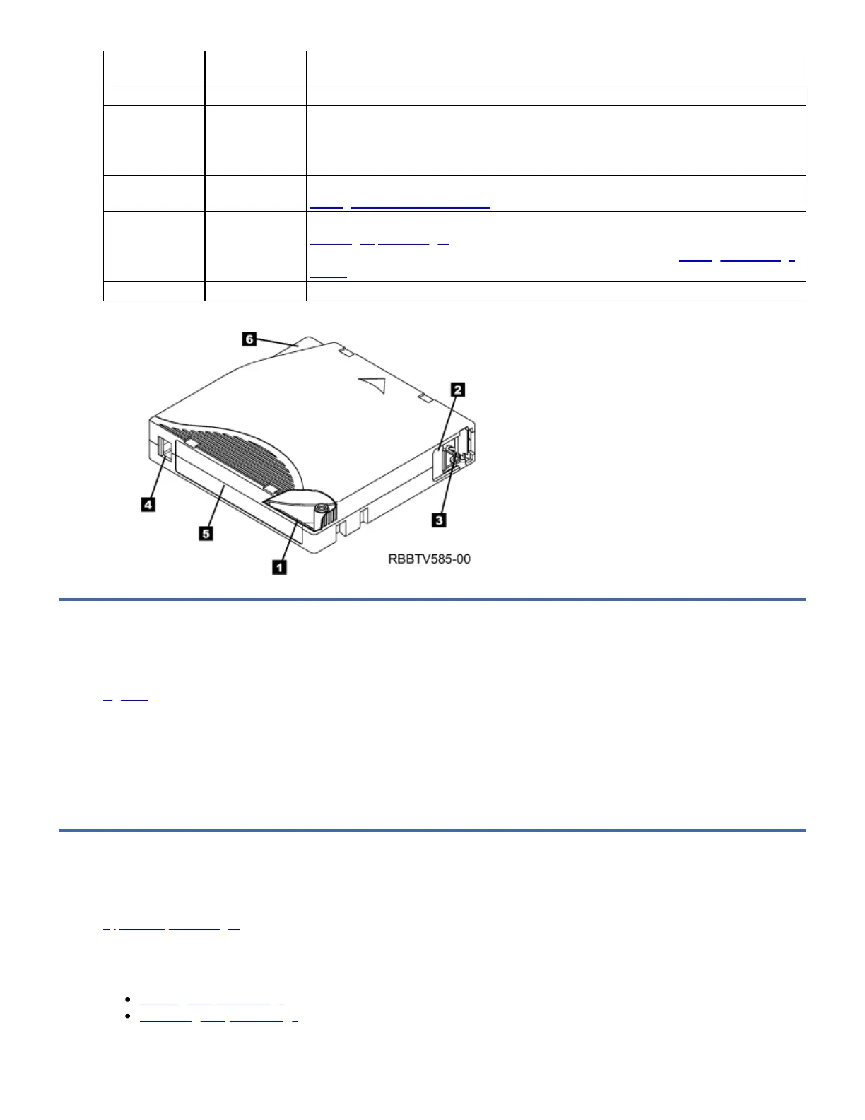 Page #210 background image
