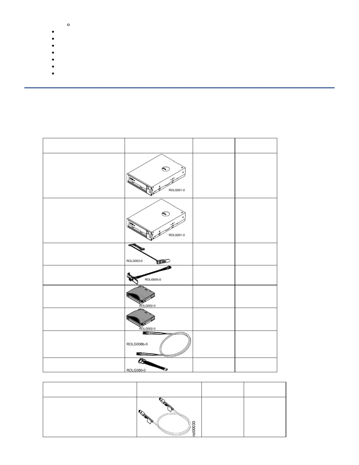 Page #220 background image