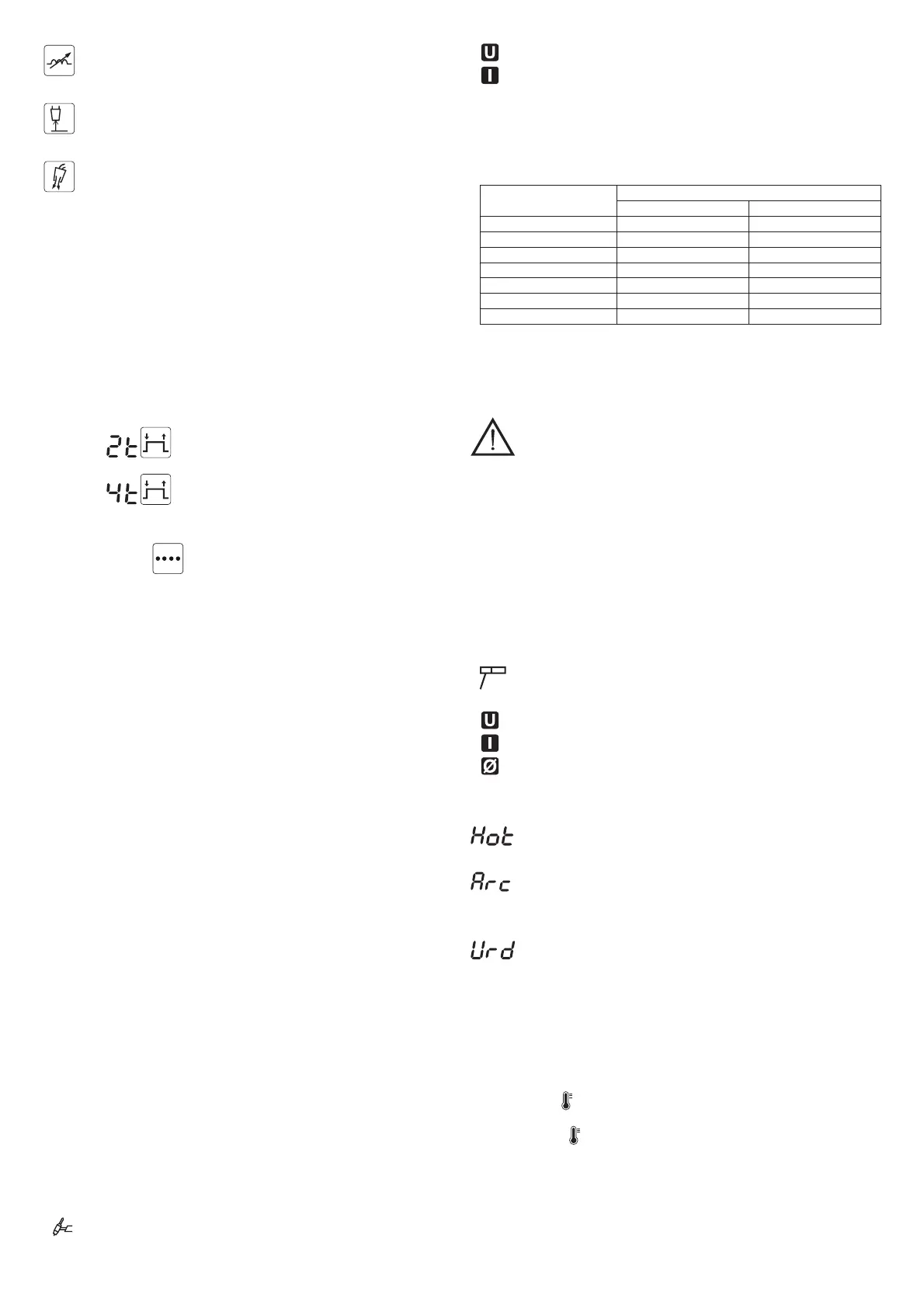 Page #99 background image