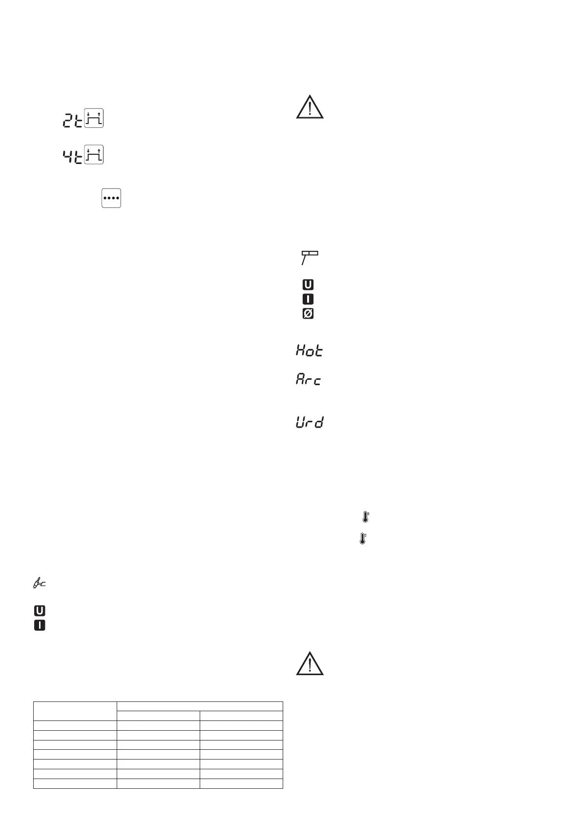 Page #105 background image