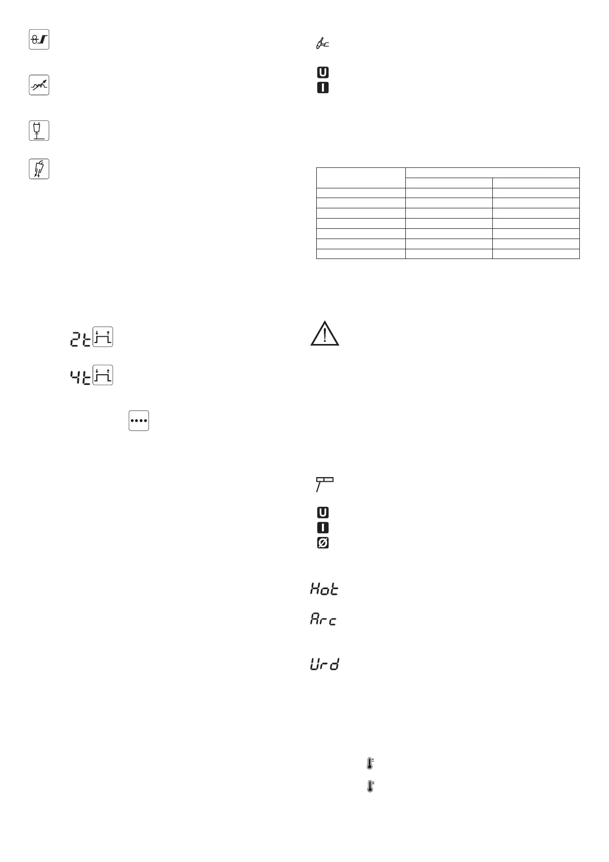Page #129 background image