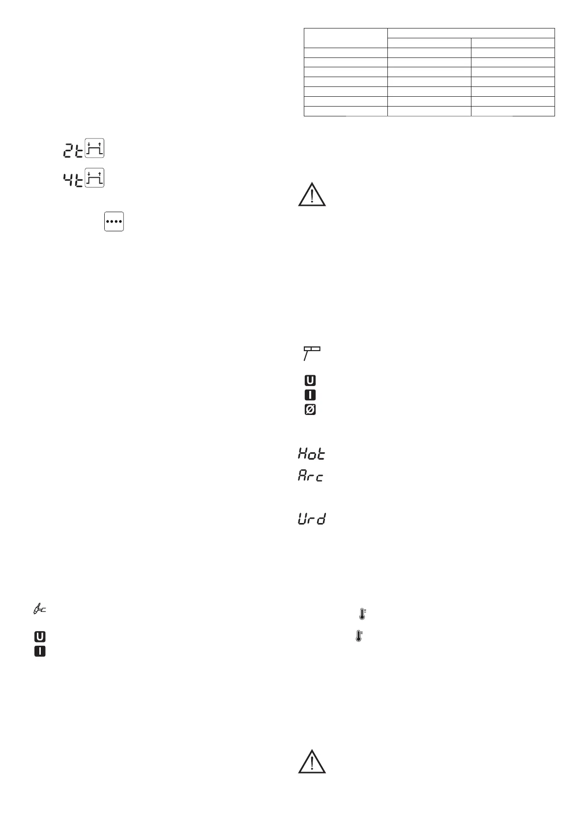 Page #135 background image