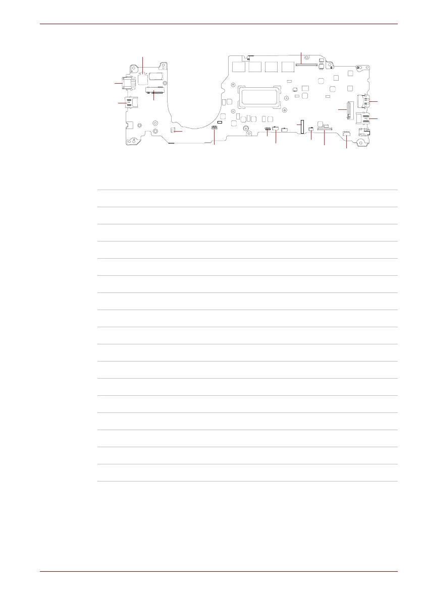 Page #121 background image
