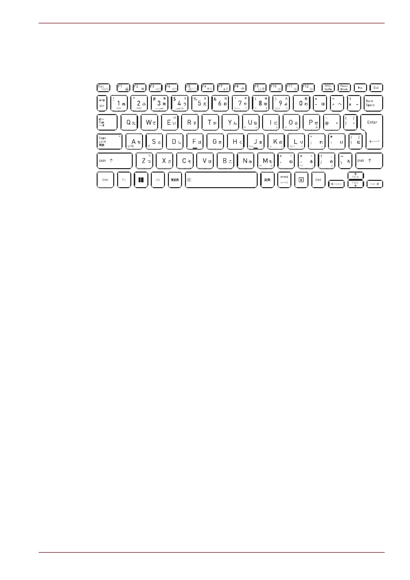 Page #130 background image