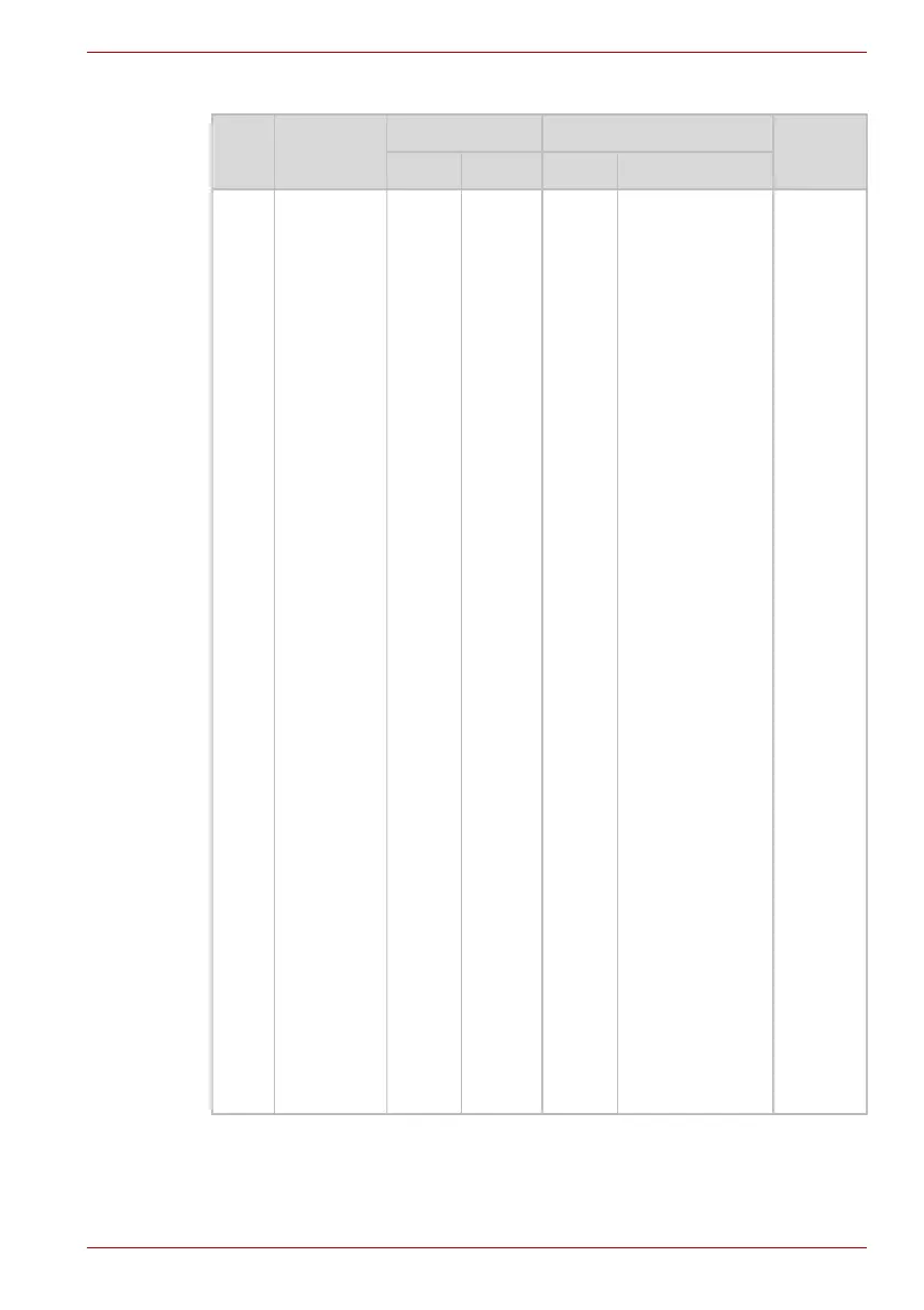 Page #115 background image