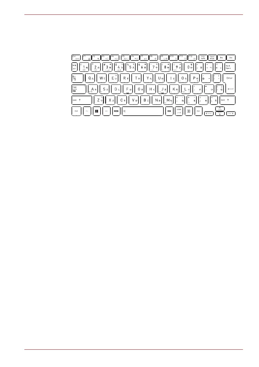 Page #121 background image
